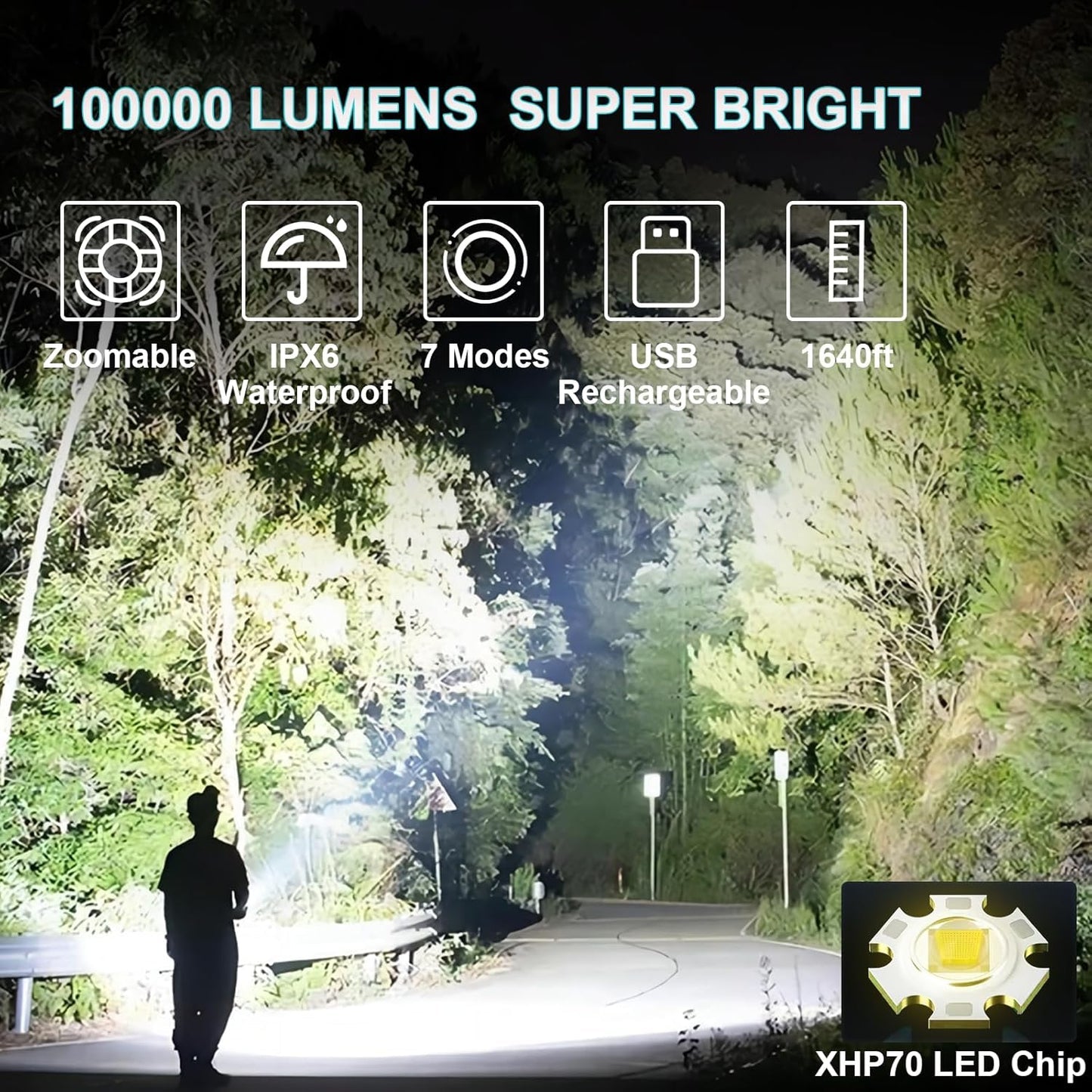 Linterna LED DE LARGO ALCANCE